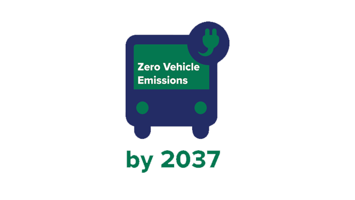 A blue and green graphic that has a bus that says, "Zero Vehicle Emissions by 2037"