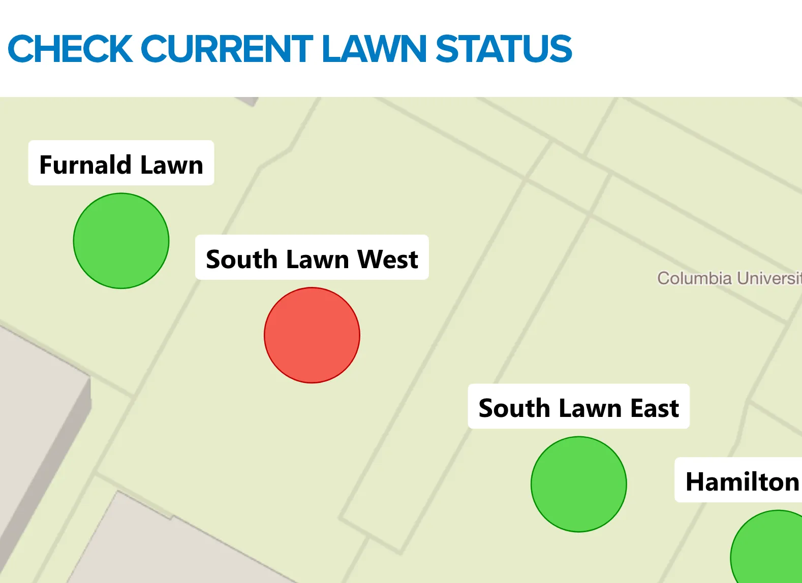 Check Current Lawn Status
